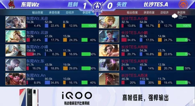 皇马在主场 皇马在主场