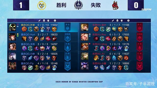 结合科技 结合科技